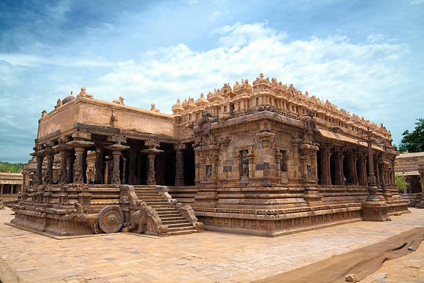 Traditional Cultural Dance in Tamil Nadu